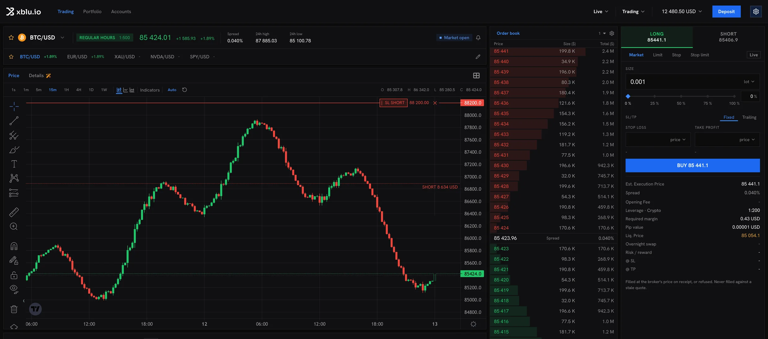 The Xblu web terminal: a BTC/USD chart with its stop loss and position lines, the order book and the order ticket.
